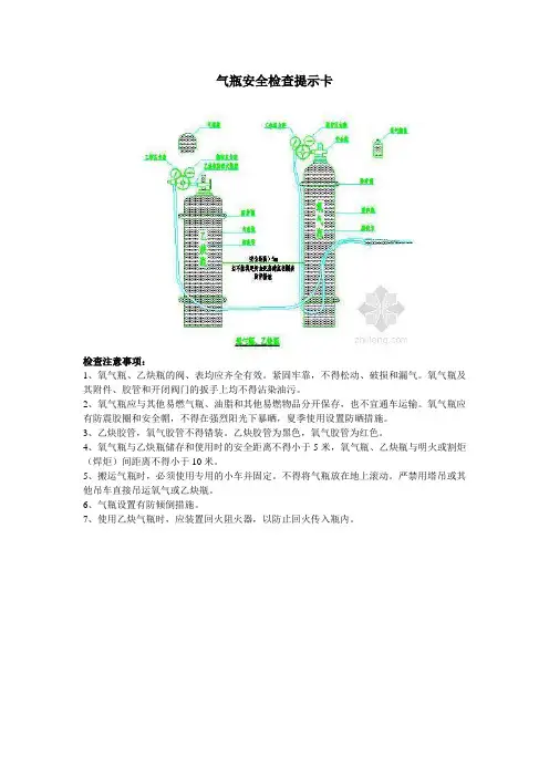 气瓶检查提示卡