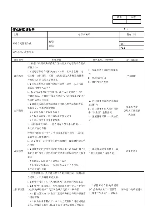 劳动合同和社保办理作业标准说明书