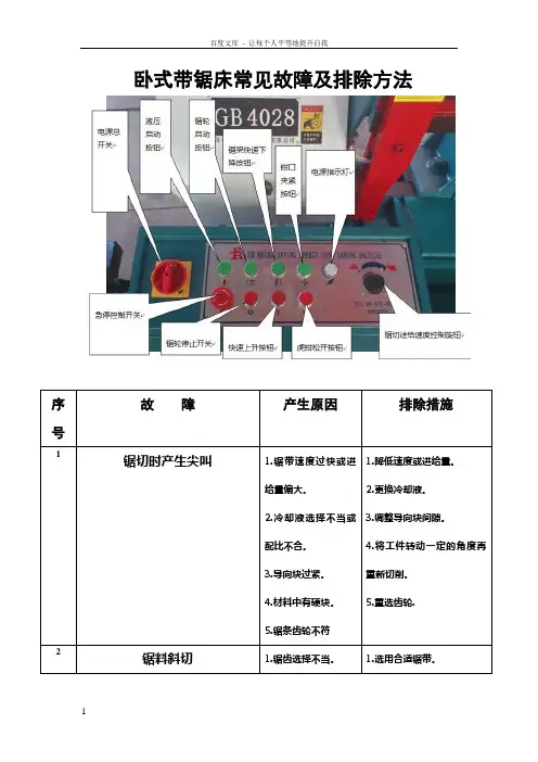 卧式带锯床常见故障及排除方法