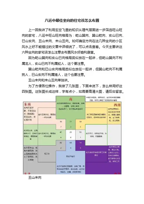 八运中最佳坐向的住宅该怎么布置