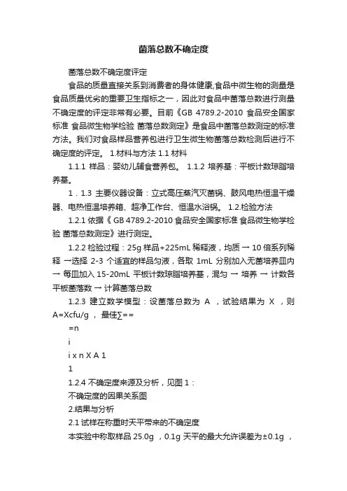 菌落总数不确定度