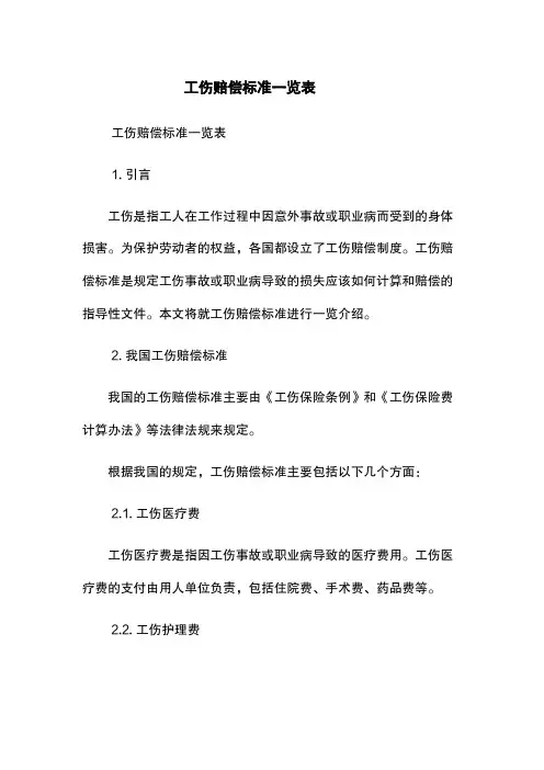 工伤赔偿标准一览表