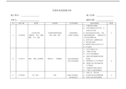吊装作业危险源分析.doc
