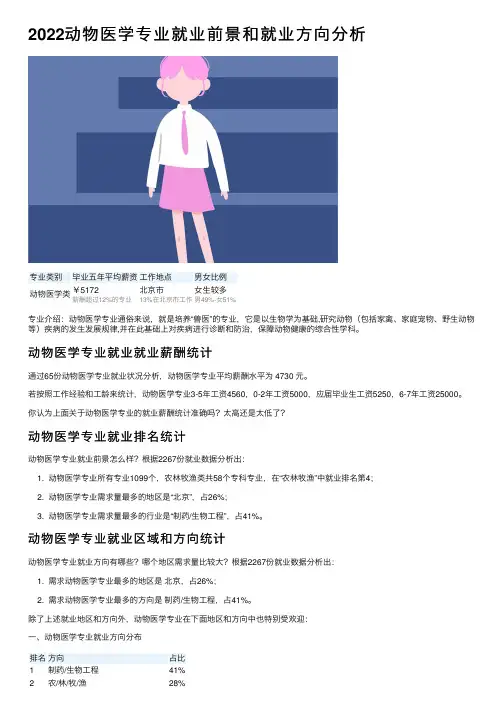 2022动物医学专业就业前景和就业方向分析