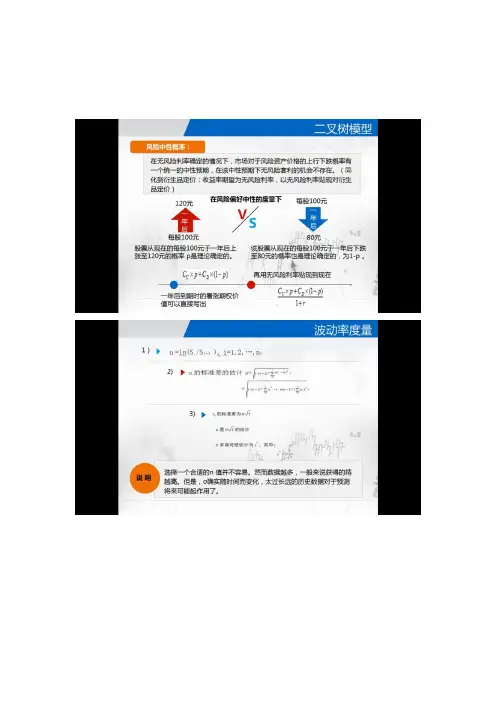期货从业人员后续培训《期权定价模型》笔记及测试100分