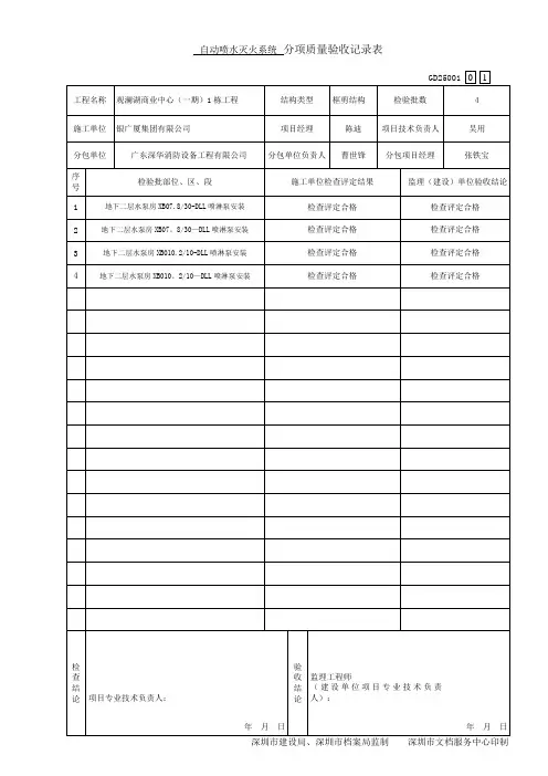 消防工程分项质量验收记录表