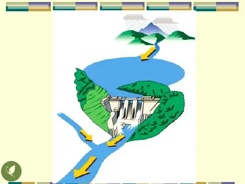 五行经络图加实作中医教学课件