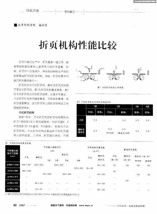 折页机构性能比较
