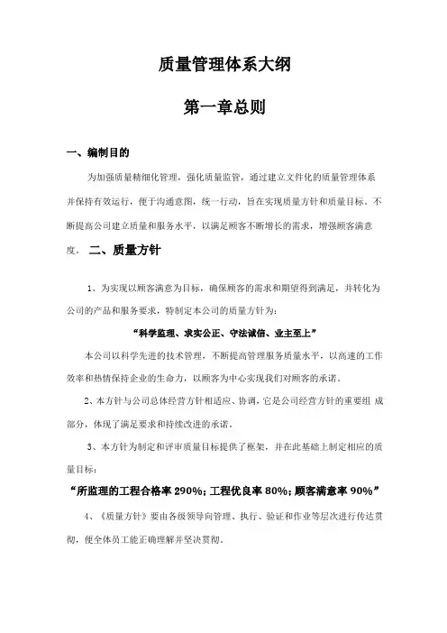 质量管理体系大纲