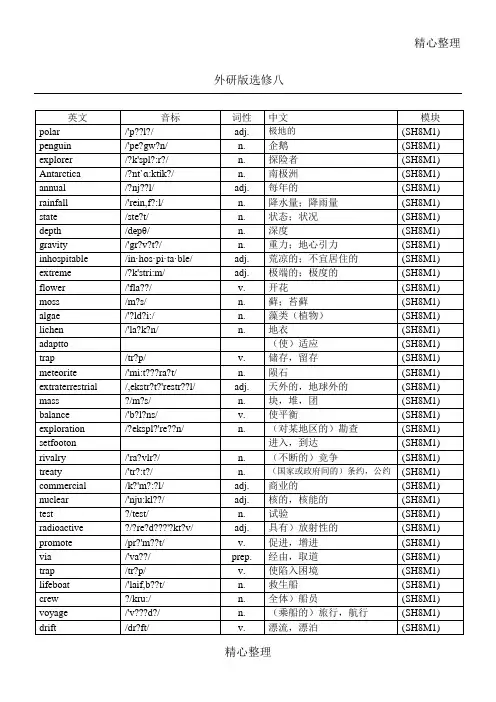 外研版英语选修八(带音标)