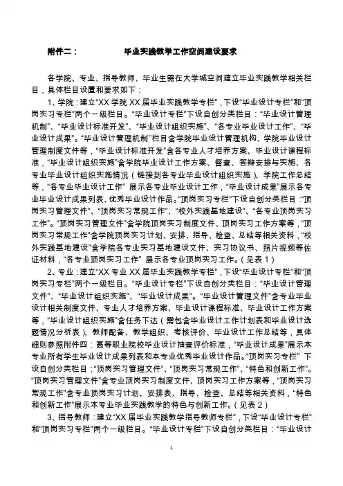 毕业实践教学工作空间建设要求