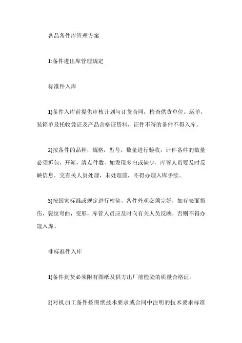 备品备件库管理方案【最新】