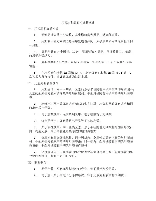 元素周期表的构成和规律
