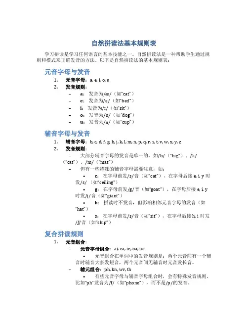 自然拼读法基本规则表