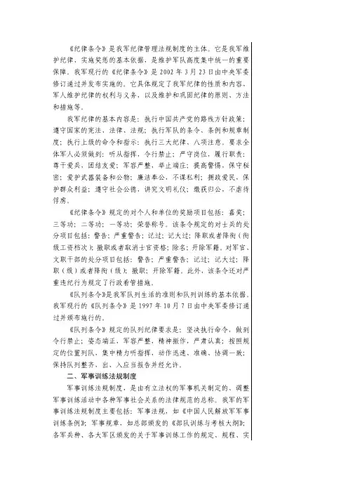 纪律条令