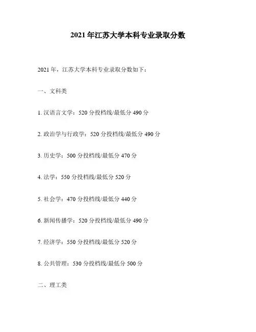 2021年江苏大学本科专业录取分数