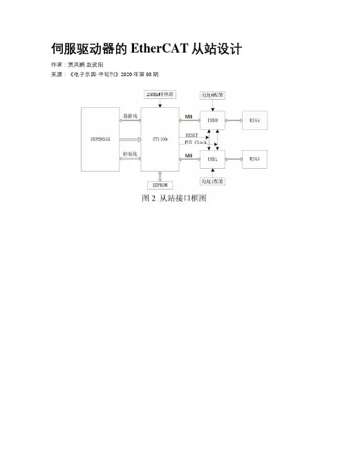 伺服驱动器的EtherCAT从站设计