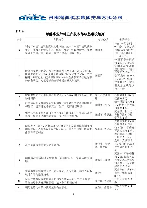 双基考核细则