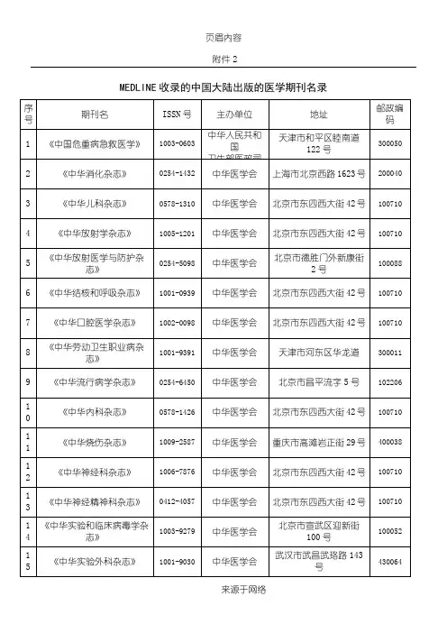 MEDLINE收录的中国医学期刊名录