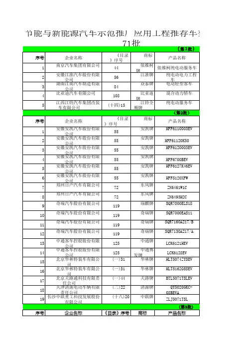 节能与新能源汽车示范推广应用工程推荐车型目录1～71批(最新完整详细版)