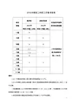 2018年教职工科研工作量考核表
