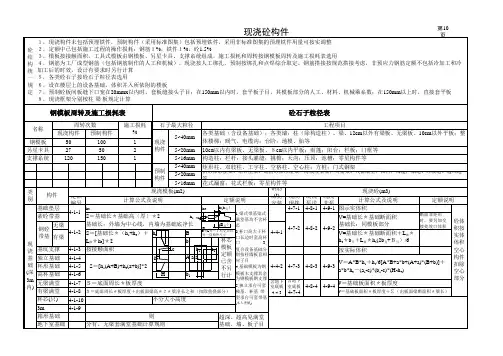 上海2000定额解释