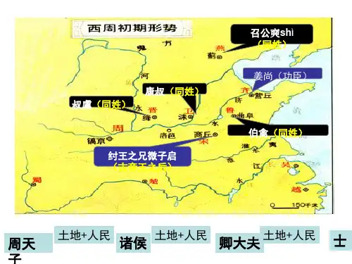 高三复习先秦、秦汉史知识整合