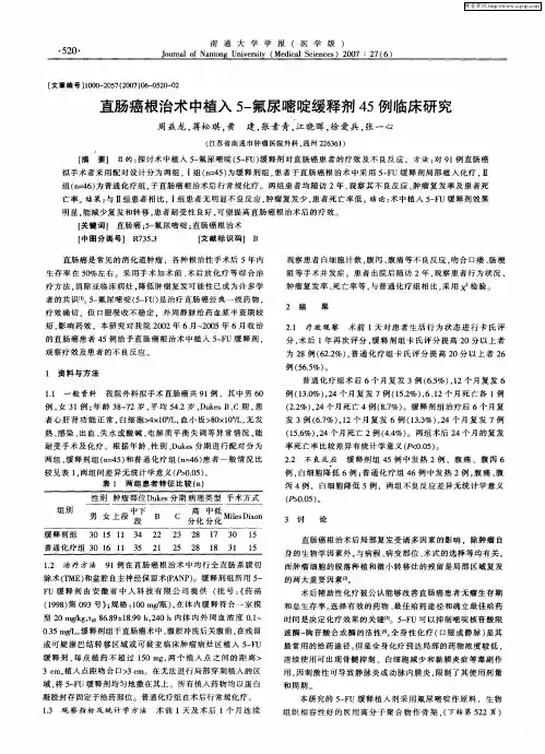 直肠癌根治术中植入5-氟尿嘧啶缓释剂45例临床研究