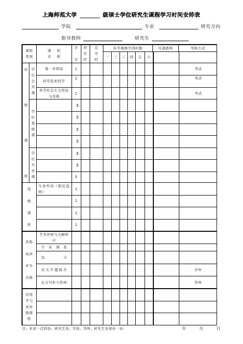 上海师范大学级硕士学位研究生课程学习时间安排表