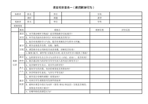 课堂观察量表教师的教学行为
