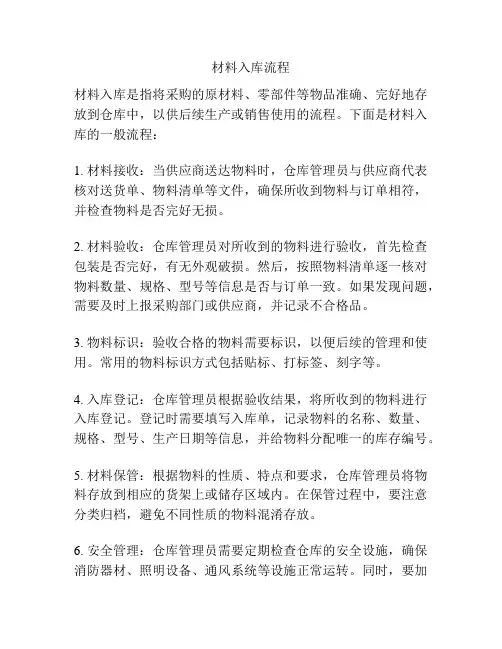 材料入库流程
