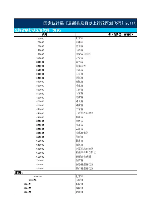 国家统计局《最新县及县以上行政区划代码》2011年