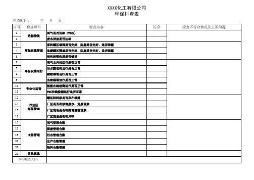 公司环保检查表