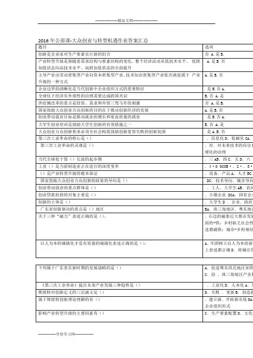 2016年公需课-大众创业与转型机遇作业答案(全)讲解