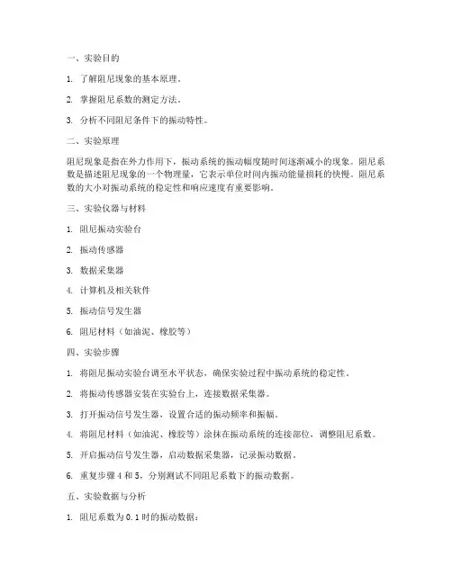 阻尼实验报告数据