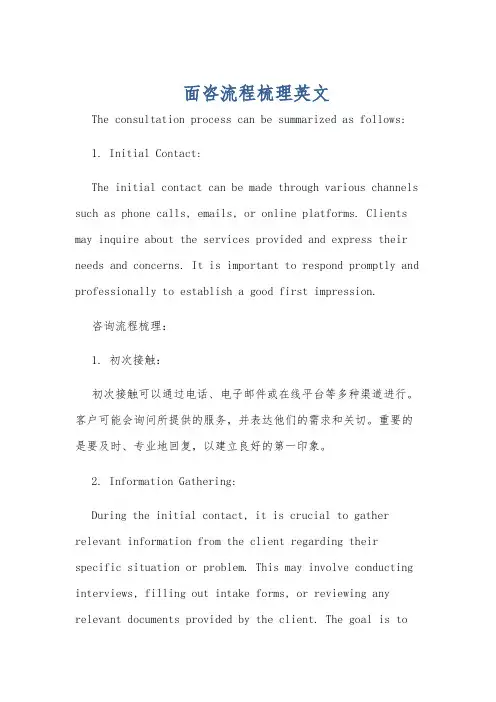 面咨流程梳理英文