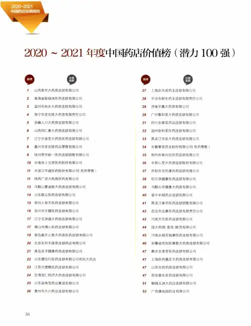 2020~2021年度中国药店价值榜(潜力100强)