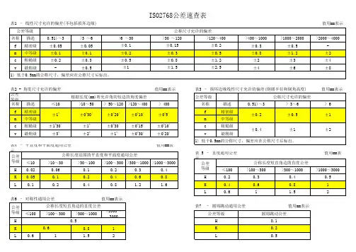 ISO2768公差表资料