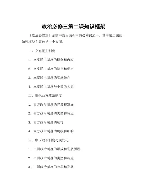政治必修三第二课知识框架