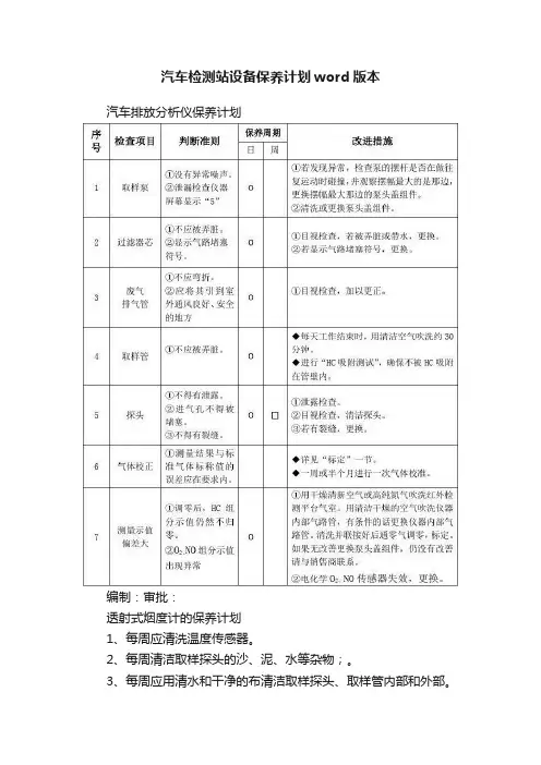 汽车检测站设备保养计划word版本