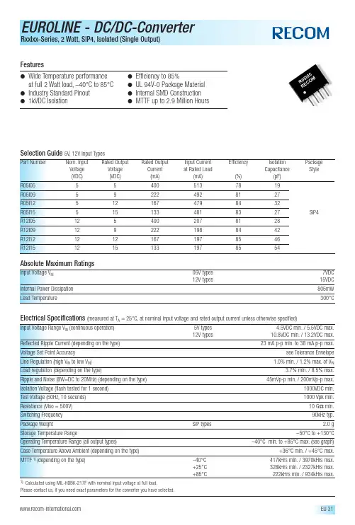 R12I05资料