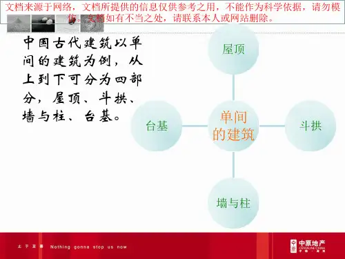 最新中国古建筑屋顶结构专业知识讲座