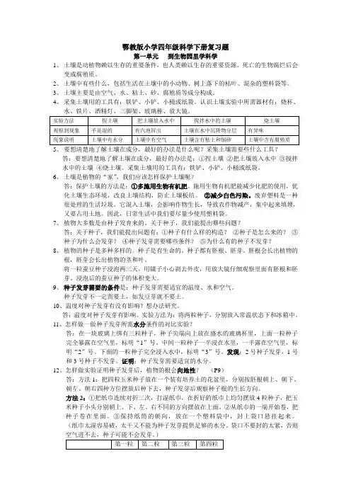 超详细-超有用--湖北教育出版社(鄂教版)四年级下册(四下)科学复习题