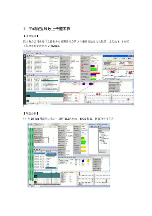 优化案例