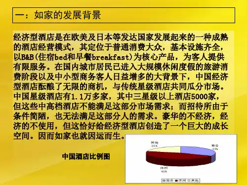 如家快捷酒店31课件