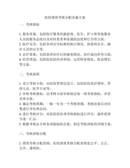 医院绩效考核分配实施方案