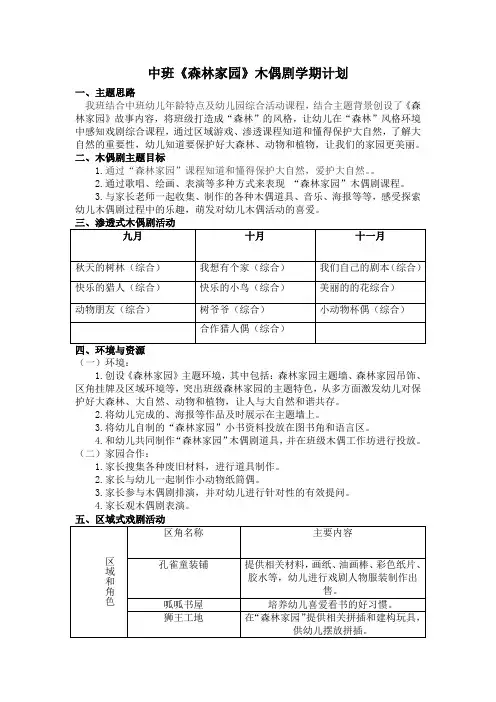 幼儿园中班《森林家园》木偶剧学期计划