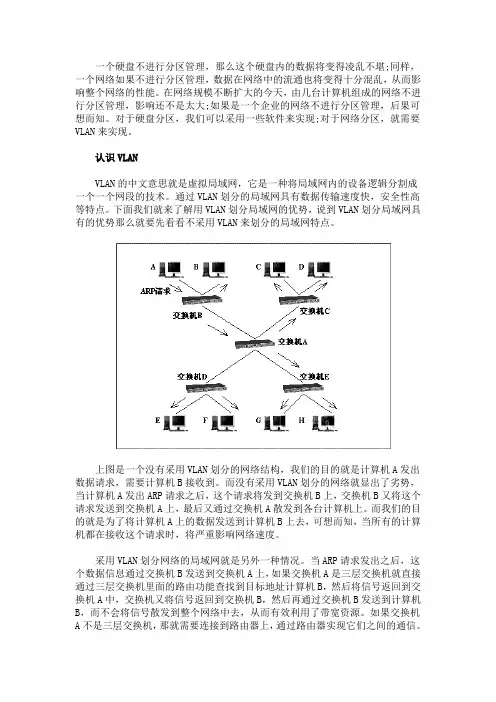 小型企业VLAN组建方案(优化版)