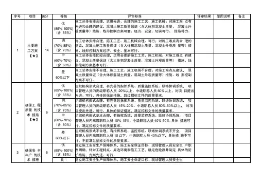 技术标评分细则