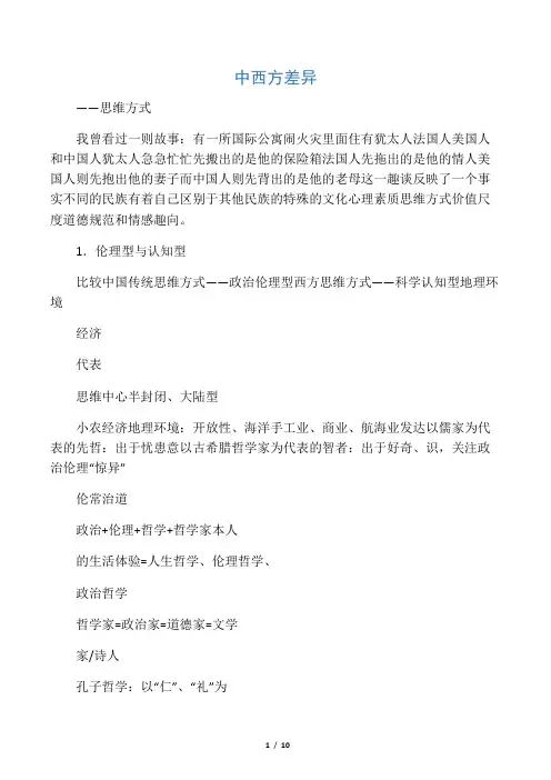 中西方差异之思维方式